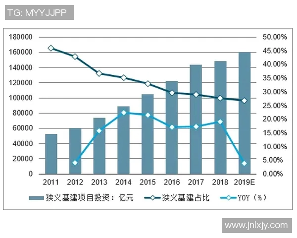 杨成章与曹亚光的对决分析及其对行业发展的影响探讨